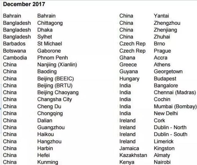 2017年9月及12月ACCA  F5-F9分季機(jī)考全球考點(diǎn)3
