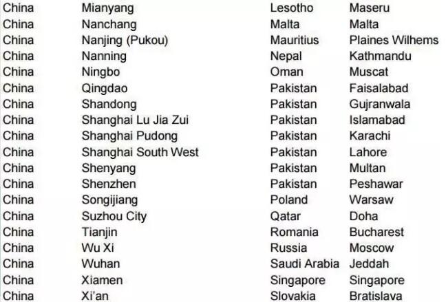 2017年9月及12月ACCA  F5-F9分季機(jī)考全球考點(diǎn)4