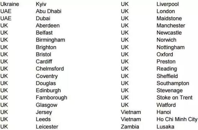 2017年9月及12月ACCA  F5-F9分季機(jī)考全球考點(diǎn)5