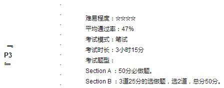 P3 Business Analysis
