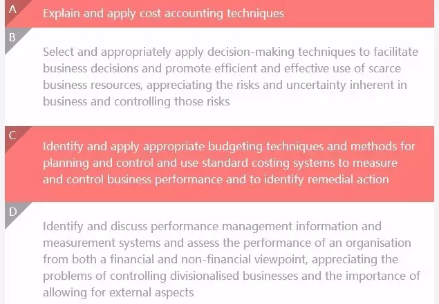 F5學(xué)習(xí)大綱