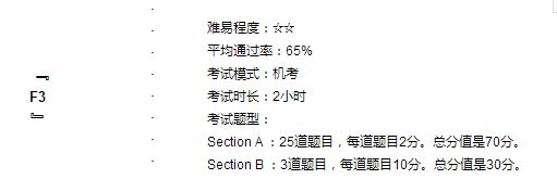 F3 Financial Accounting 