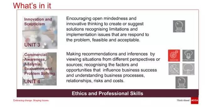 溝通交流與人際交往技能