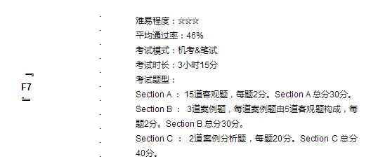 F7 Financial Reporting 