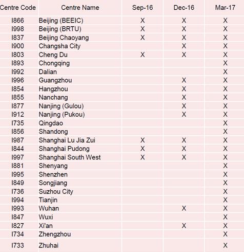 2016年9月機考信息