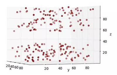 怎么解釋機器學(xué)習(xí)與數(shù)據(jù)挖掘