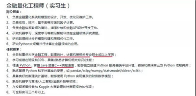 AQF量化投資分析師工資是多少