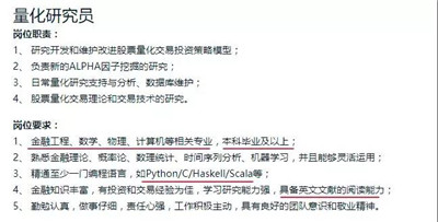 AQF量化投資分析師工資是多少