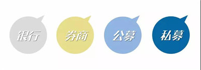 AQF量化投資分析師工資是多少