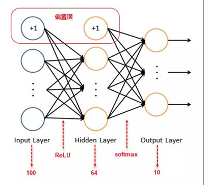 AQF策略大講堂課程