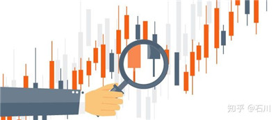 AQF科普什么是回測