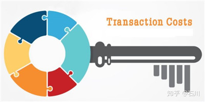 AQF科普什么是回測