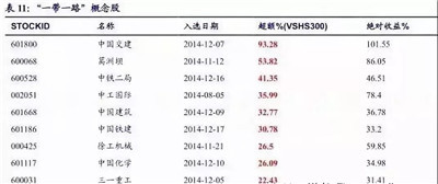 AQF量化選股策略