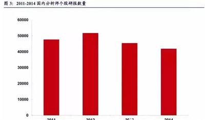 AQF量化選股策略