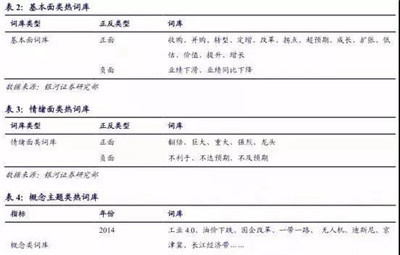 AQF量化選股策略