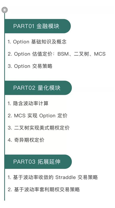 Python期權實戰(zhàn)應用課程
