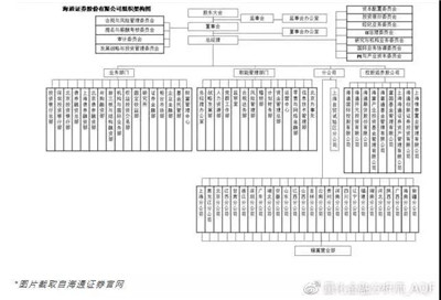 量化金融就業(yè)指南