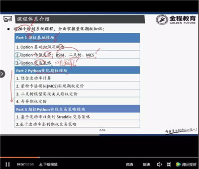 量化期權(quán)課程