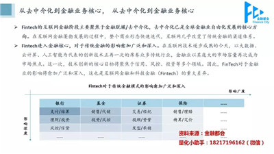量化金融交易策略