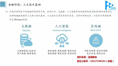 量化金融交易策略