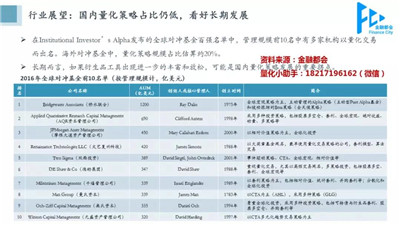 量化金融交易策略