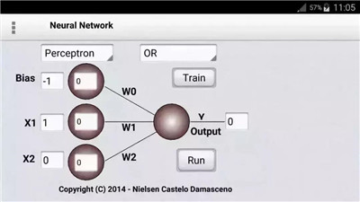 機(jī)器學(xué)習(xí)的8大神經(jīng)網(wǎng)絡(luò)架構(gòu)