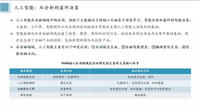 Fintech與主流量化交易策略分享PPT