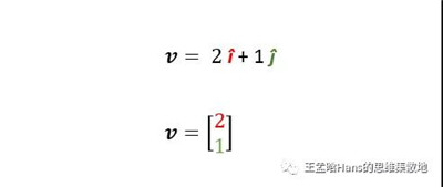 量化投資數(shù)學(xué)