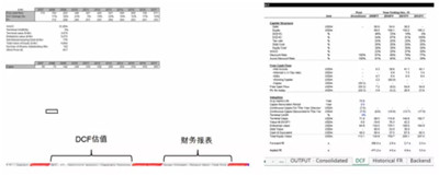 金融建模是什么