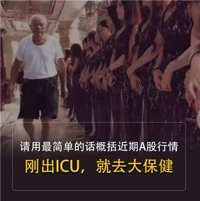 管理型期貨策略
