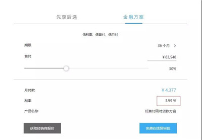 奔馳女車主質(zhì)疑的金融服務(wù)費(fèi)
