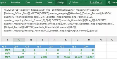 金融人需要學(xué)Python么
