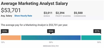 亞馬遜退出中國