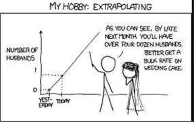 統(tǒng)計(jì)學(xué)與機(jī)器學(xué)習(xí)的區(qū)別是什么