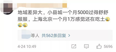 近8成人月薪?jīng)]過萬