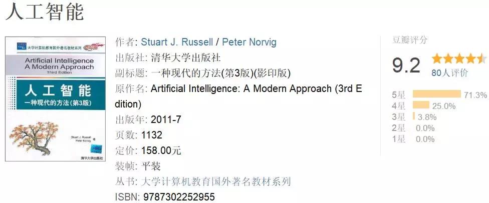 AI入門書籍有哪些