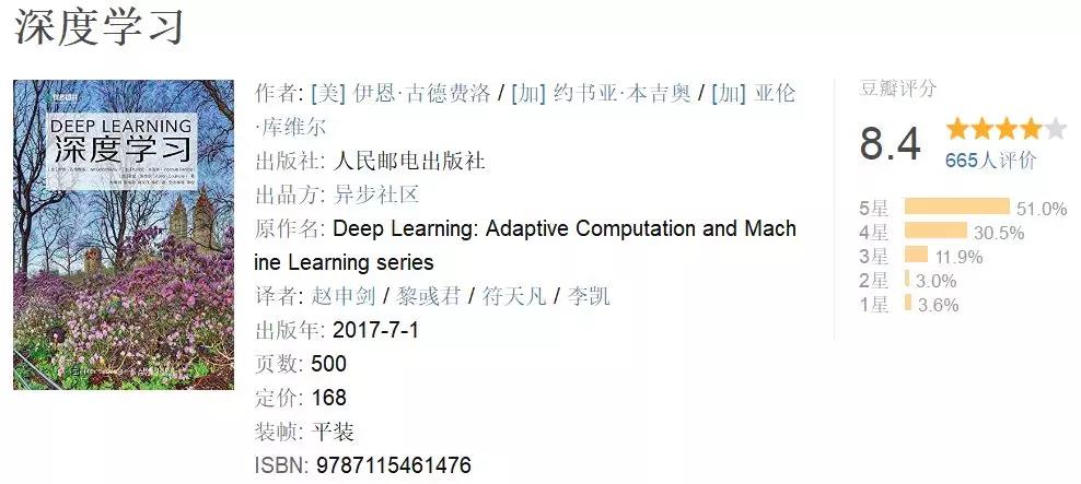 AI人工智能入門書籍有哪些