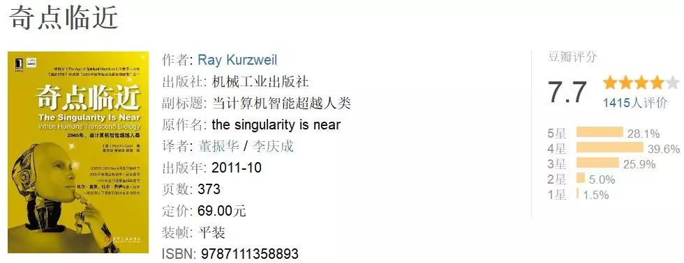 AI人工智能入門書籍有哪些
