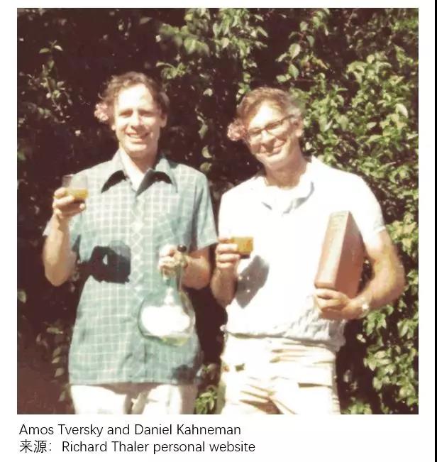 行為金融學(xué)