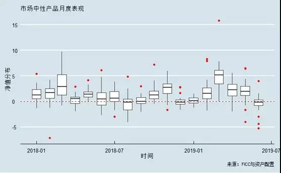 高頻交易的擁擠效應(yīng)