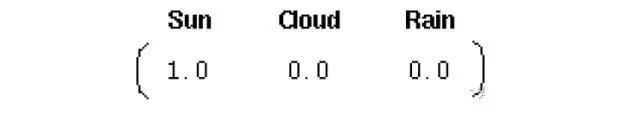 隱馬爾科夫模型