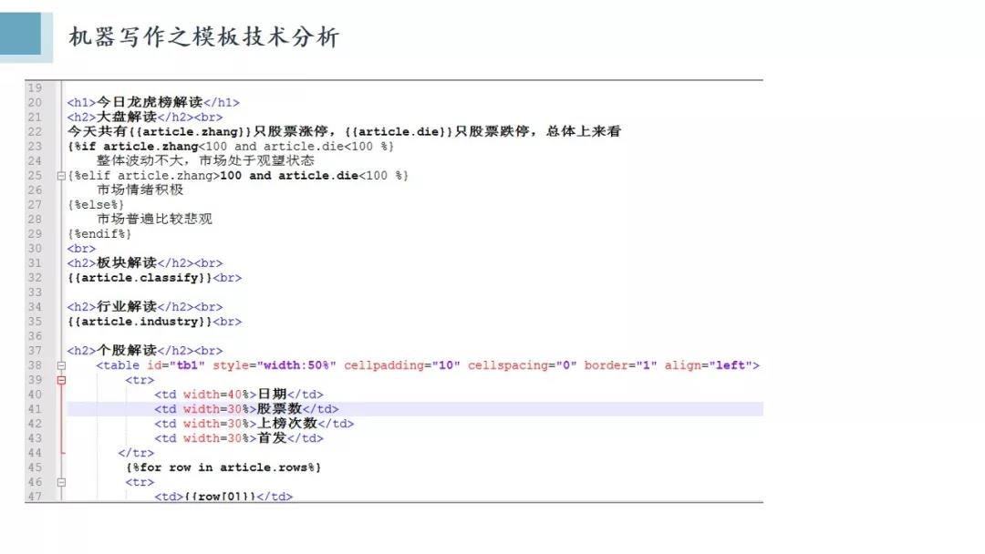 量化金融與交易策略論壇