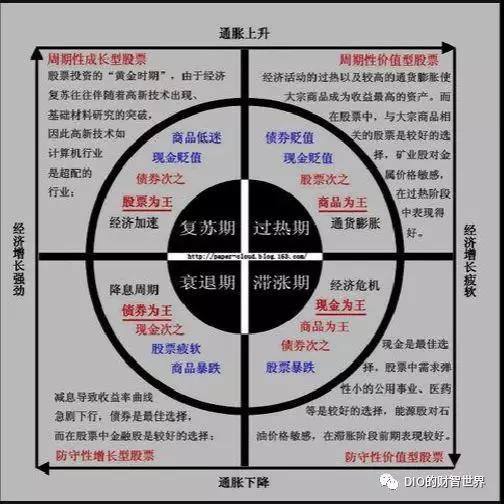 量化和對沖終於不再混淆了