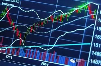 AQF量化金融分析師