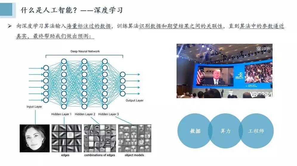 分享會現(xiàn)場ppt內(nèi)容節(jié)選