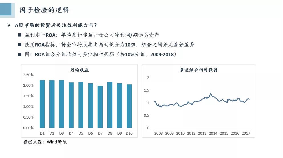 分享會ppt內(nèi)容節(jié)選