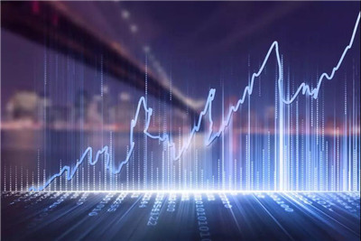 AQF量化投資方法論