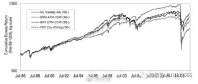AQF量化投資方法論