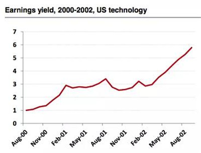 AQF量化策略的七個(gè)陷阱