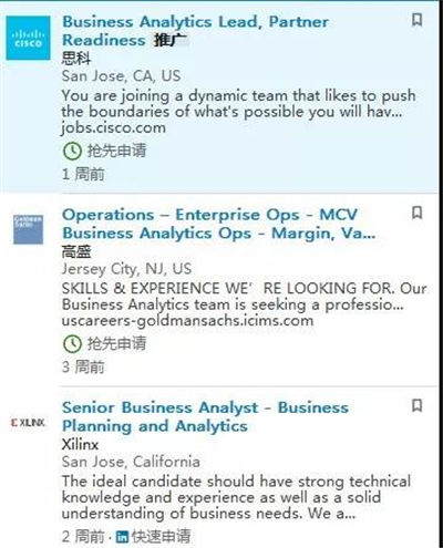 Python金融數(shù)據(jù)分析師